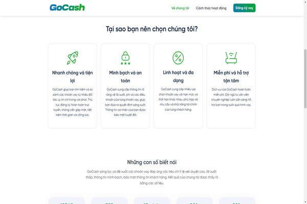 GoCash đã được khách hàng tin dùng với những ưu điểm nổi bật